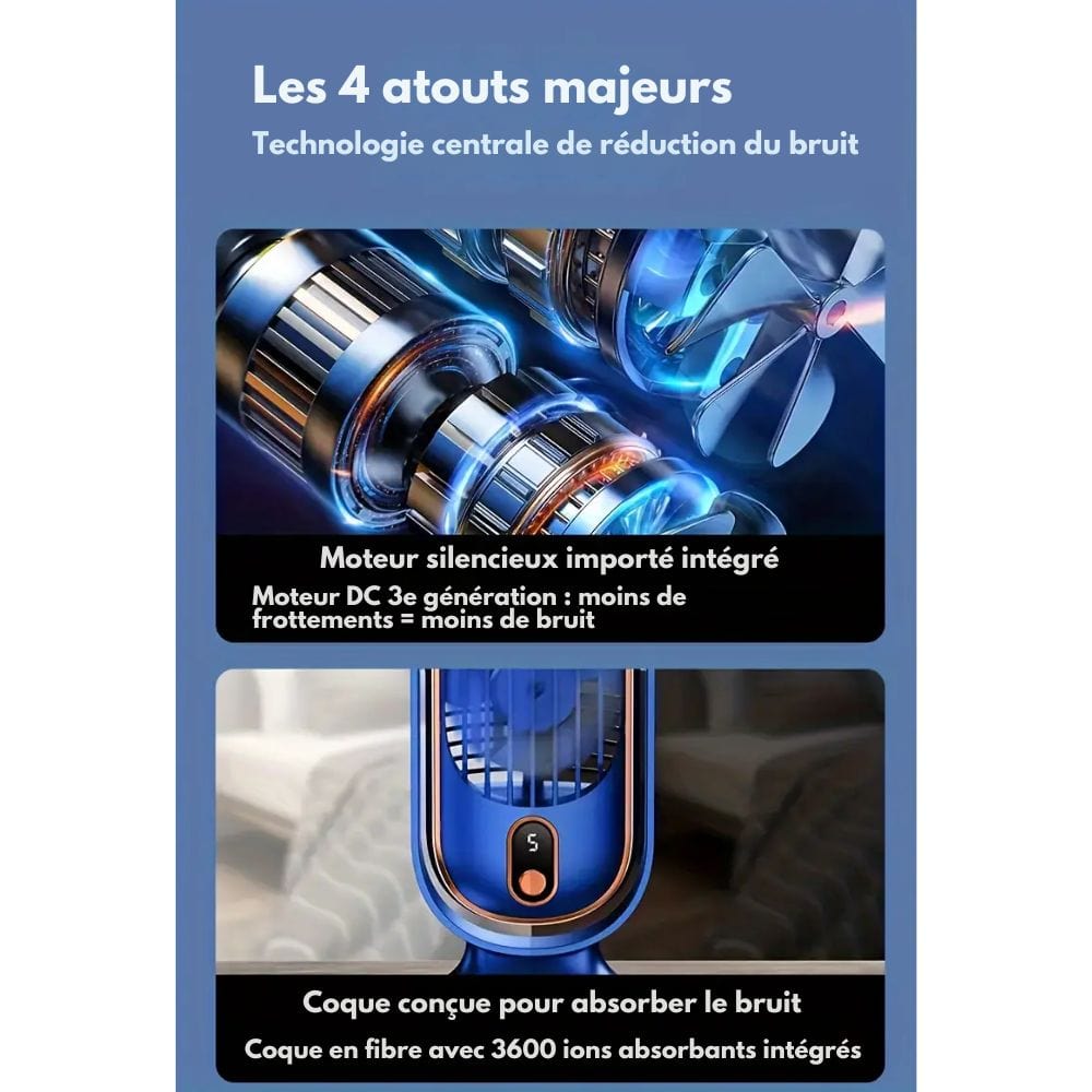 Ventilatore Portatile per Raffreddamento