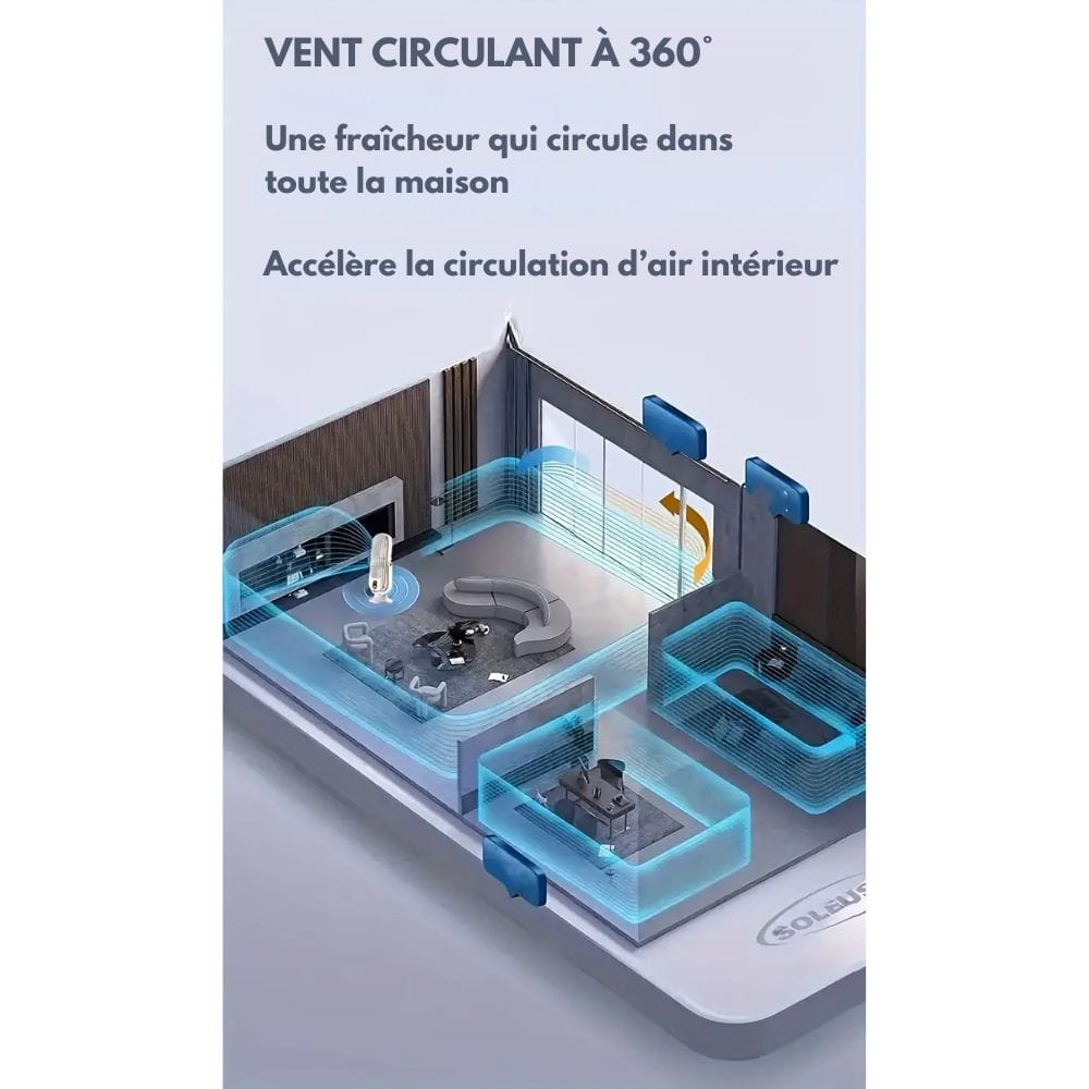 Ventilatore Portatile per Raffreddamento