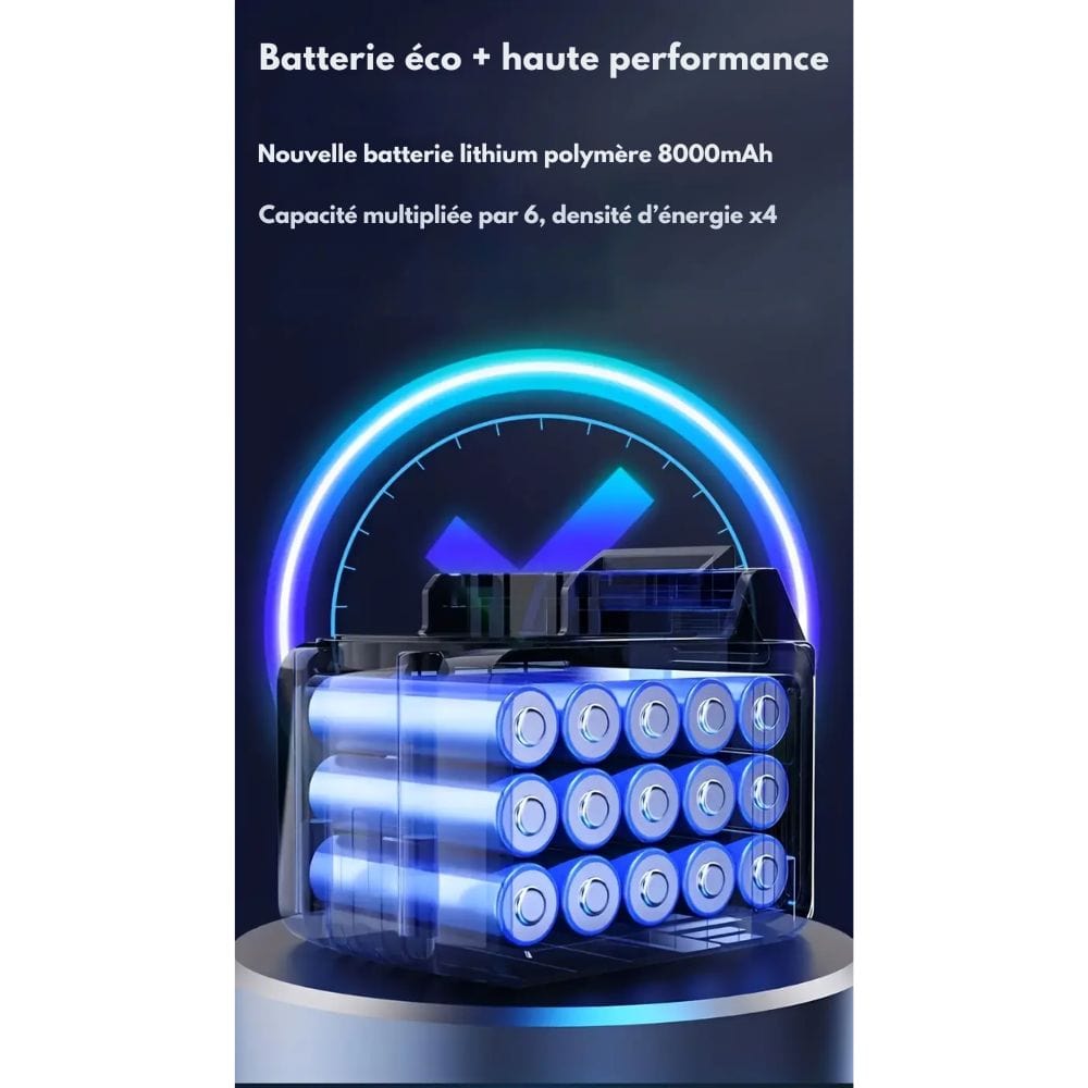 Ventilatore Portatile per Raffreddamento