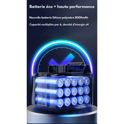 Ventilatore Portatile per Raffreddamento