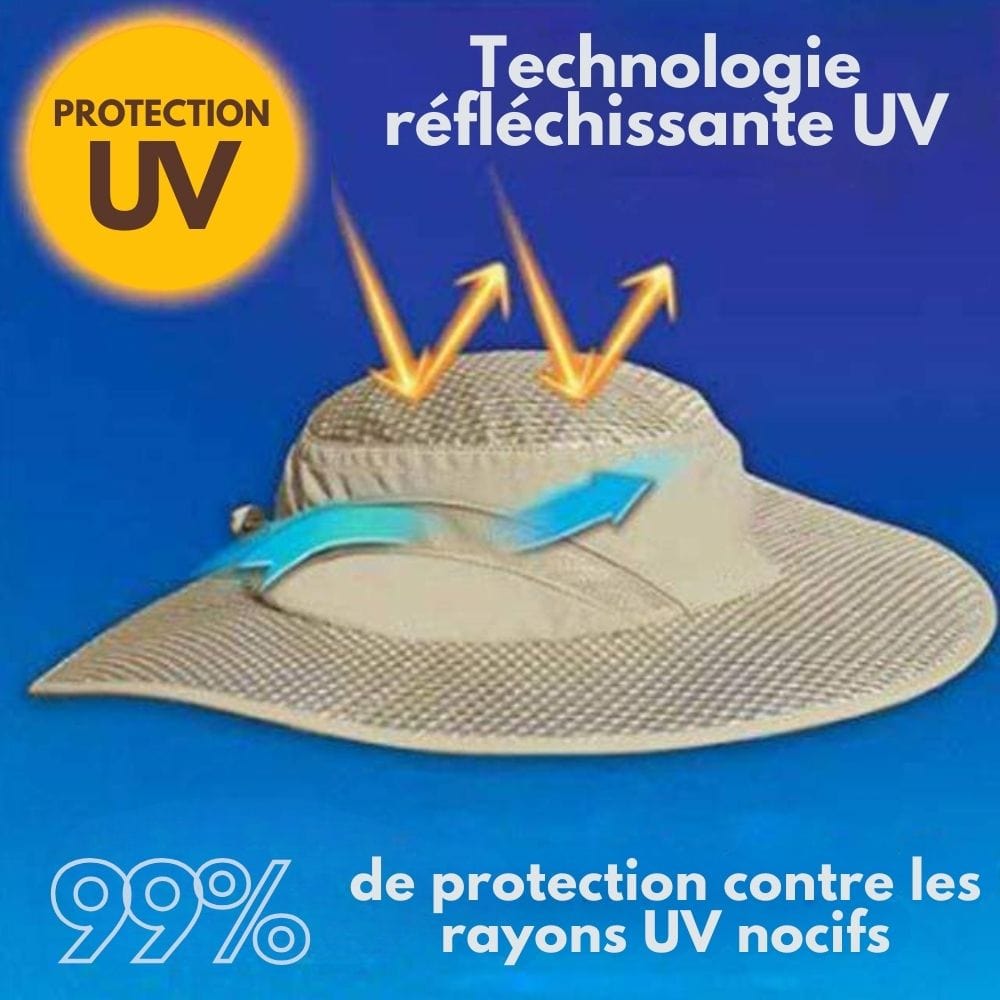 Cappello AntiUV - Freschezza e Stile Inconfondibile