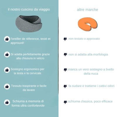 Cuscino da Viaggio Ergo+: Sostegno per il Collo e Sollievo dalle Tensioni