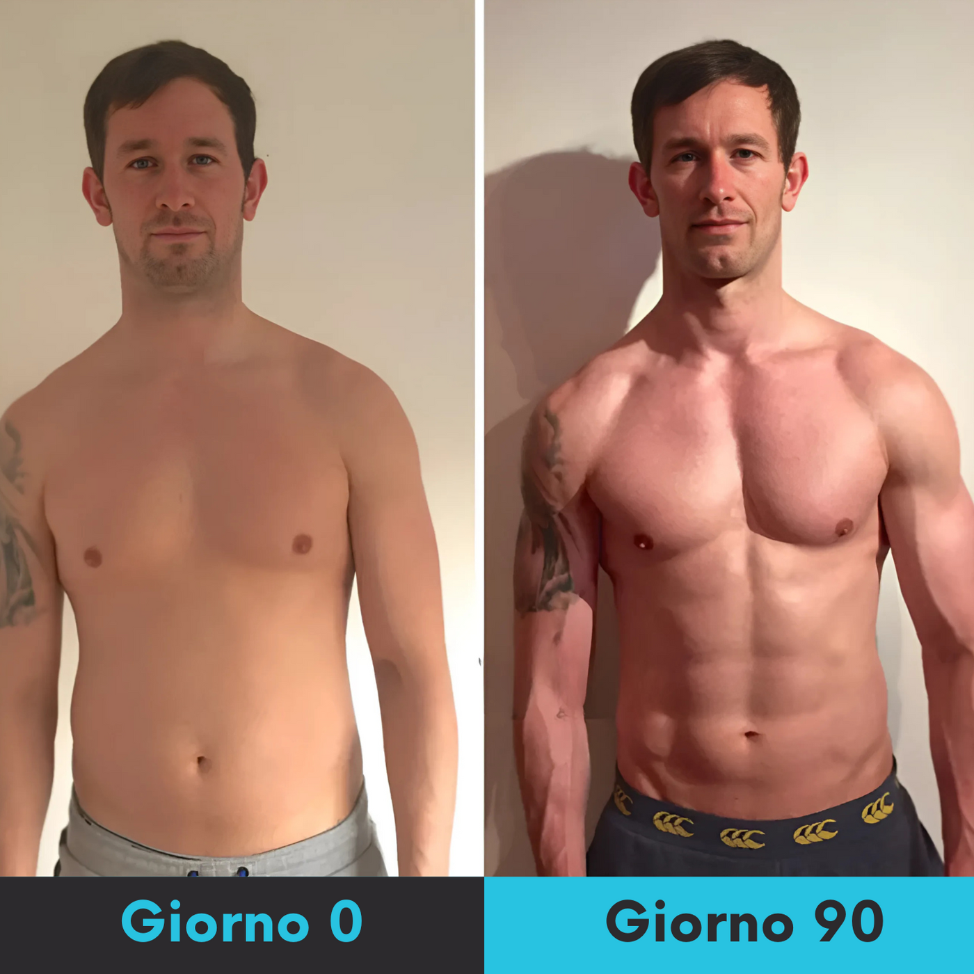 Allenatore di forza manuale