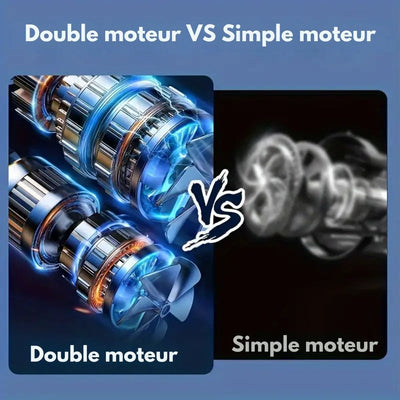 Ventilatore Portatile per Raffreddamento