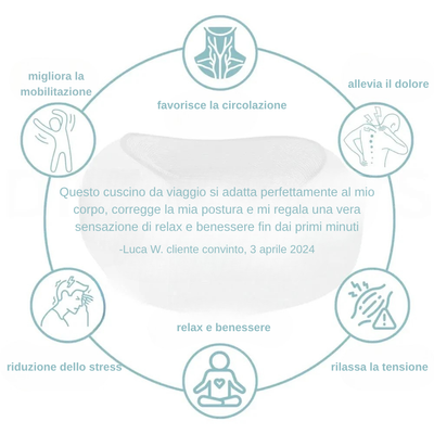 Cuscino da Viaggio Ergo+: Sostegno per il Collo e Sollievo dalle Tensioni