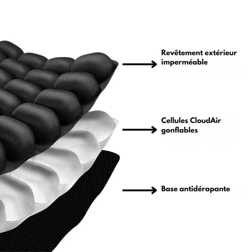 Cloudseat Pro – Comfort Soffice per Voli Leggeri