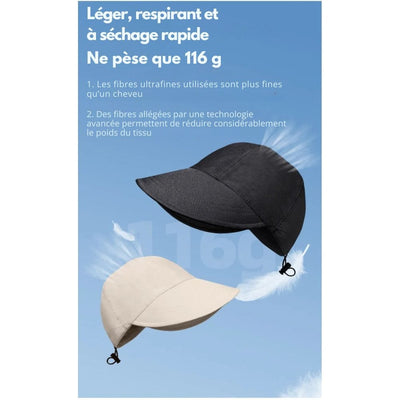 Capello AntiUV+ – Protezione Ottimale con Effetto Viso Definito