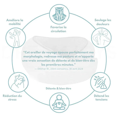 Cuscino da Viaggio Ergo+: Sostegno per il Collo e Rilassamento Totale