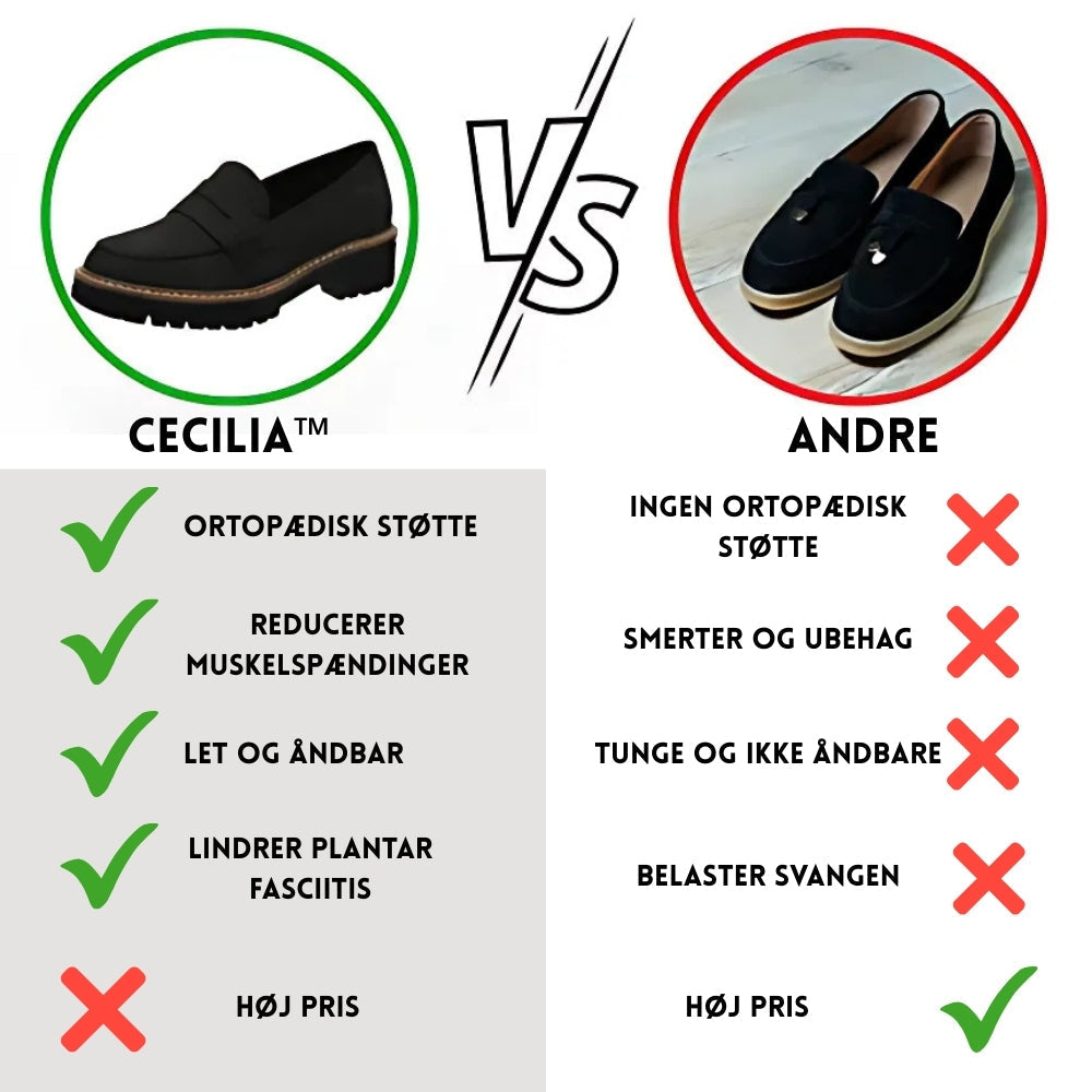 Frederika™ | Scarpe di Lusso & Comfort per Donne