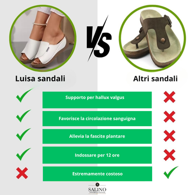 Luisa - Sandali ergonomici e antiscivolo per il sollievo dal dolore